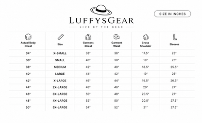 Luffys Gear